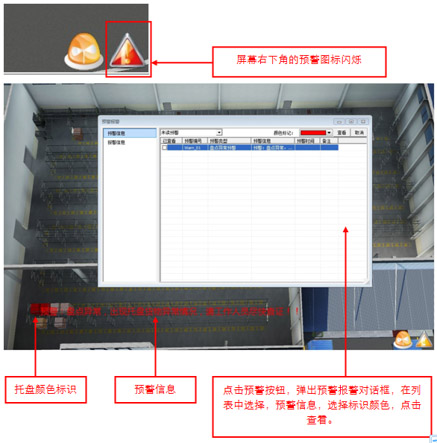 基于物聯網的3D可視(shì)化(huà)智慧倉儲物流管理(lǐ)平台-天津馳正科技有限公司