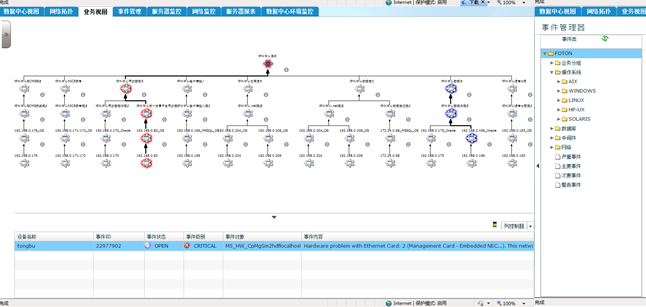 模塊化(huà)機房(fáng)動力環境監控系統-天津馳正科技有限公司